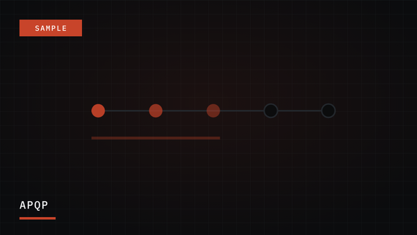 Placeholder artwork for a sample tutorial